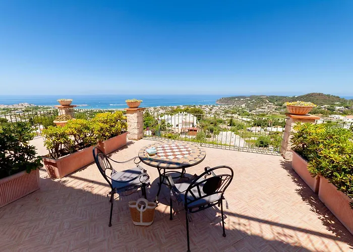 Hotel Poggio Del Sole